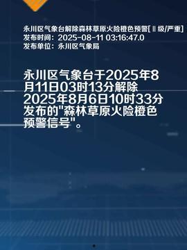 今日头条永川区,今日头条聚焦下的区域发展新篇章