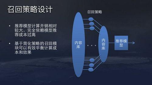 今日头条推荐剧场,精彩纷呈，不容错过的视听盛宴